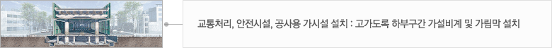 교통처리, 안전시설, 공사용 가시설 설치 : 고가도록 하부구간 가설비계 및 가림막 설치