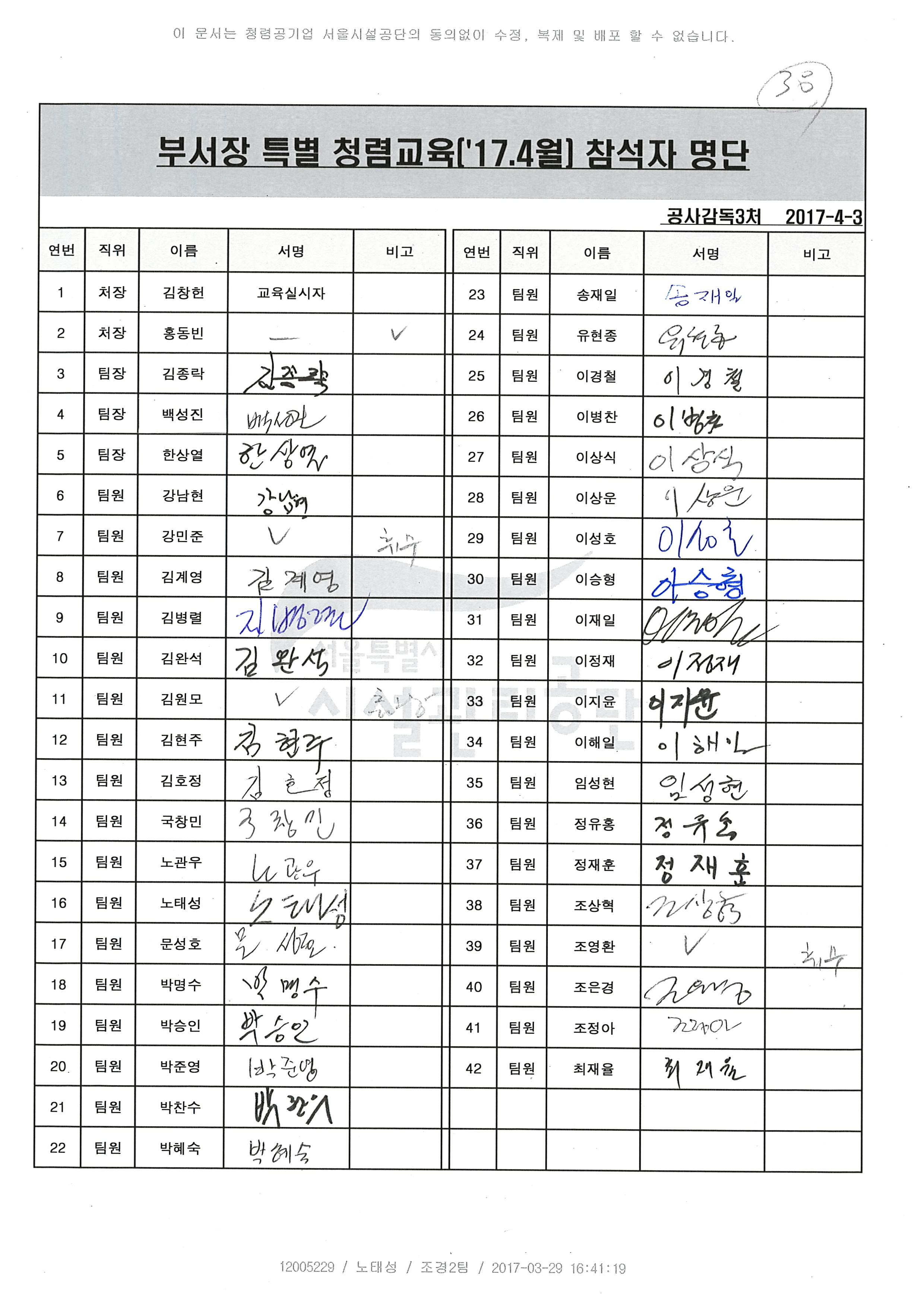 부서장_청렴특별교육참석명단(4월).jpg 이미지