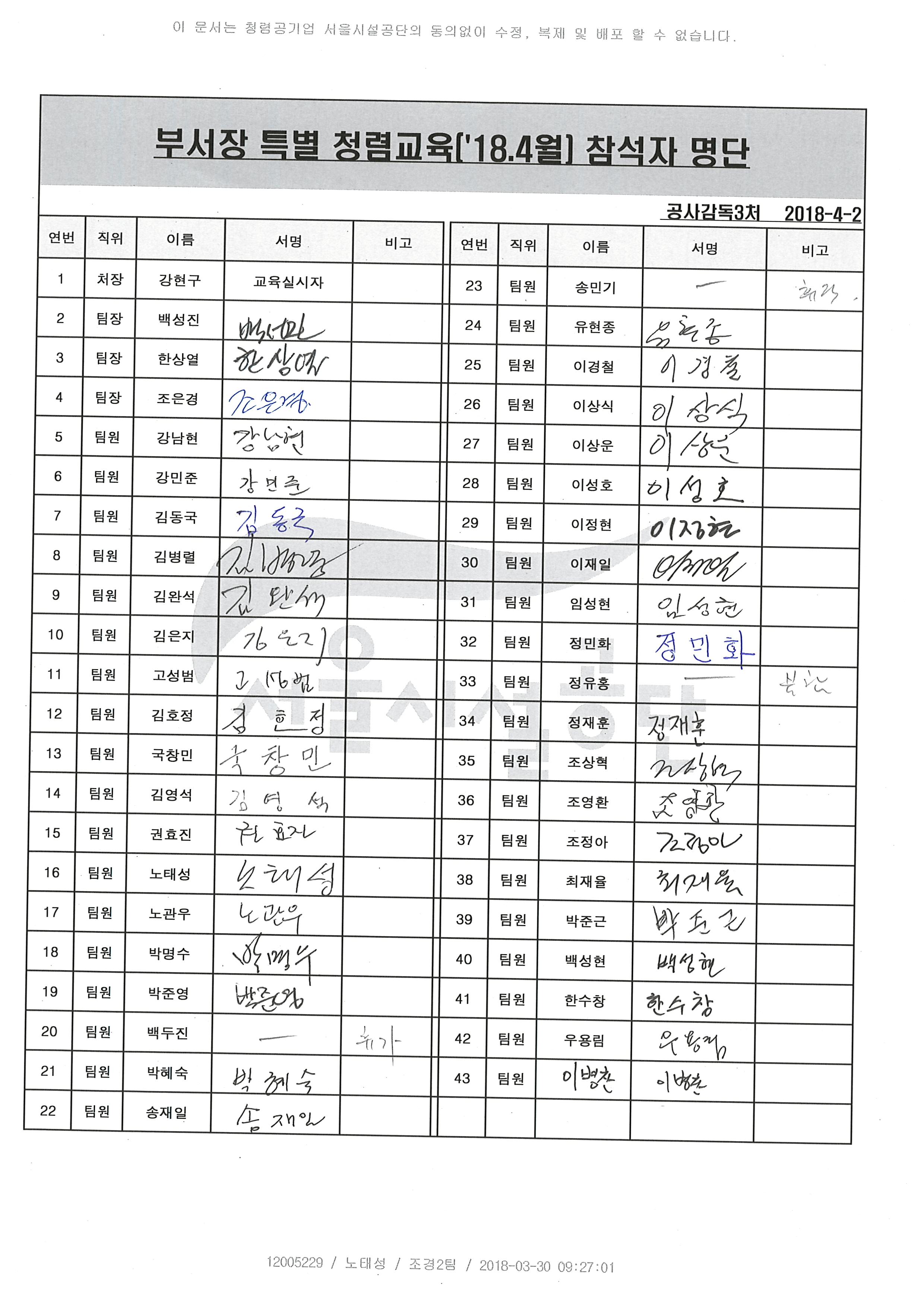 부서장_특별교육(4월)_참석자_명단.jpg 이미지