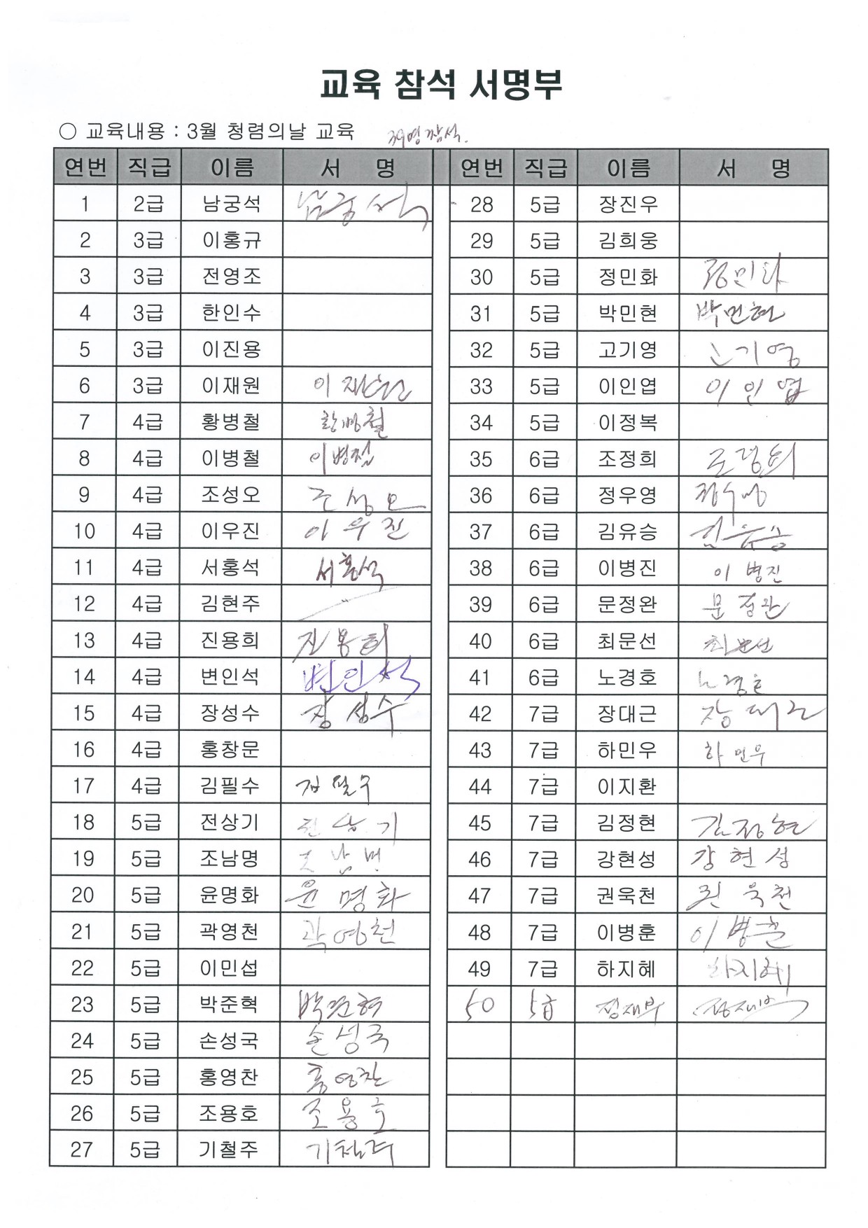 3월_청렴교육_참석자_명단-1.jpg 이미지