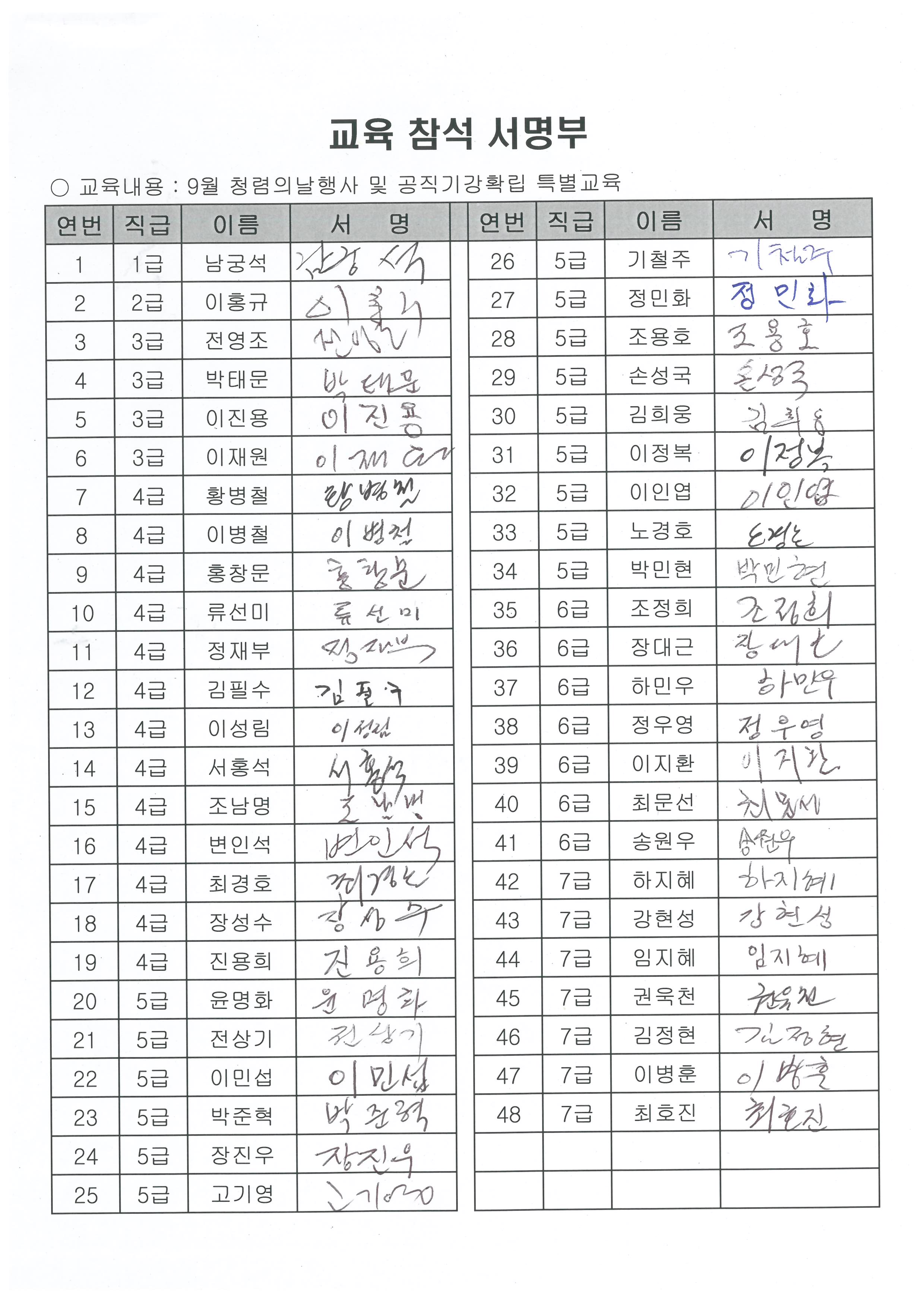 교육_서명부.jpg 이미지