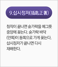 삽시정저(揷匙正著):첨작이 끝나면 숟가락을 메그릇 중앙에 꽂는다. 숟가락 바닥(안쪽)이 동쪽으로 가게 꽂는다. 삽시정저가 끝나면 다시 재배한다.