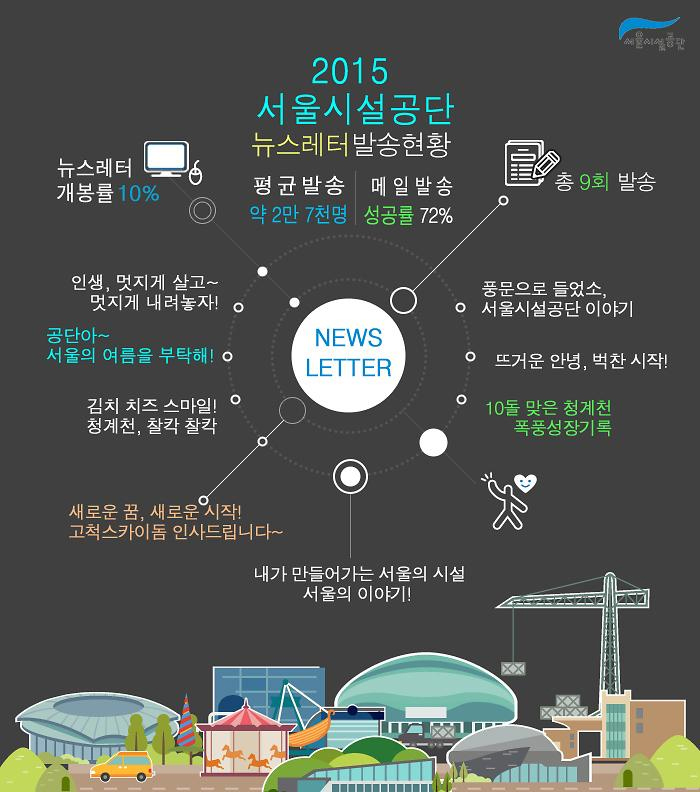 newsletter_info2015.jpg 이미지